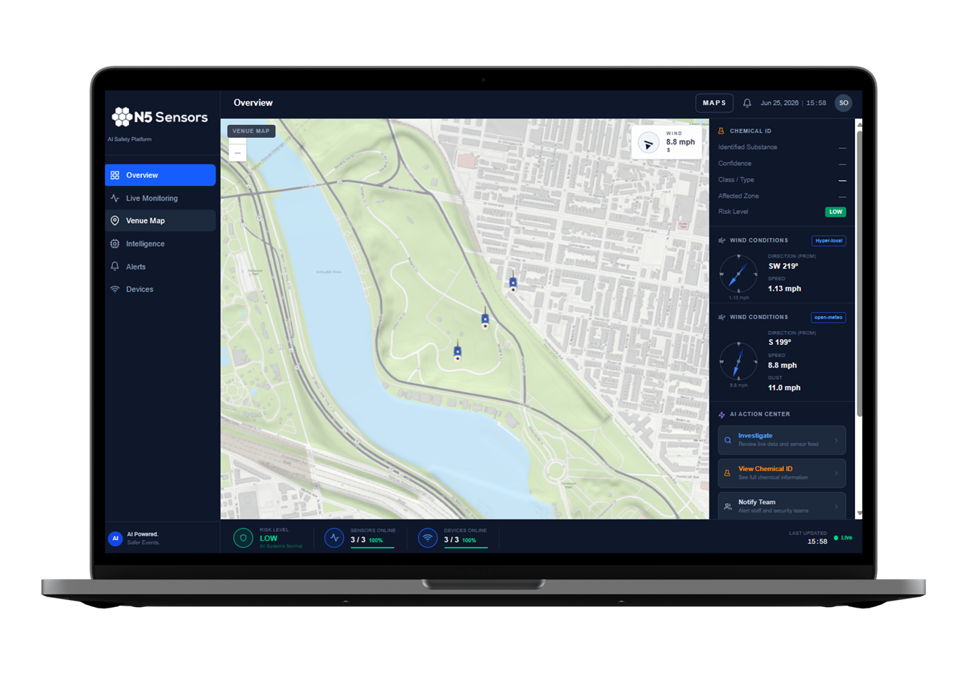 N5 Dashboard real-time monitoring interface